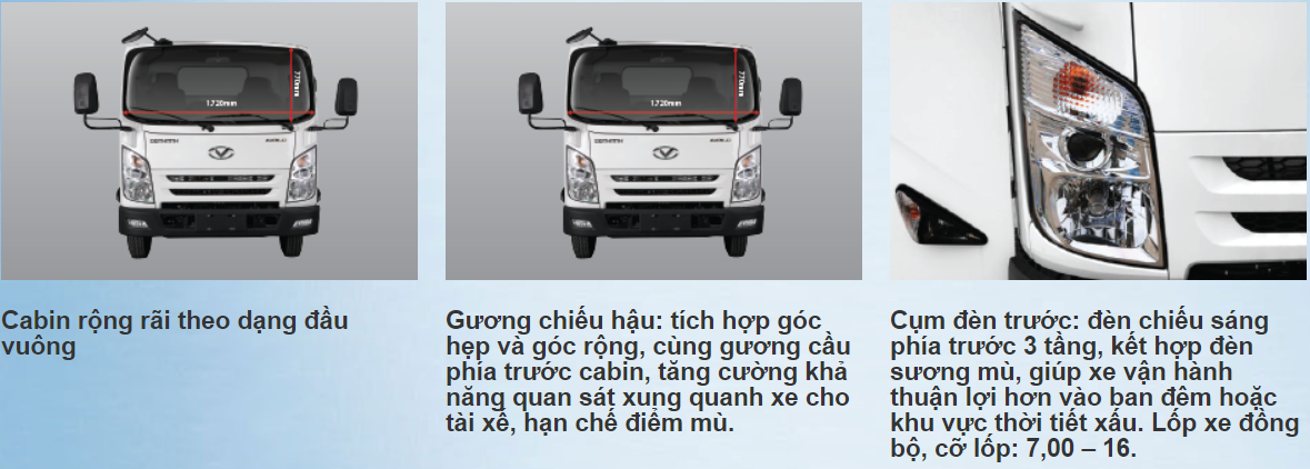 ngoại thất hyundai iz65 đô thành